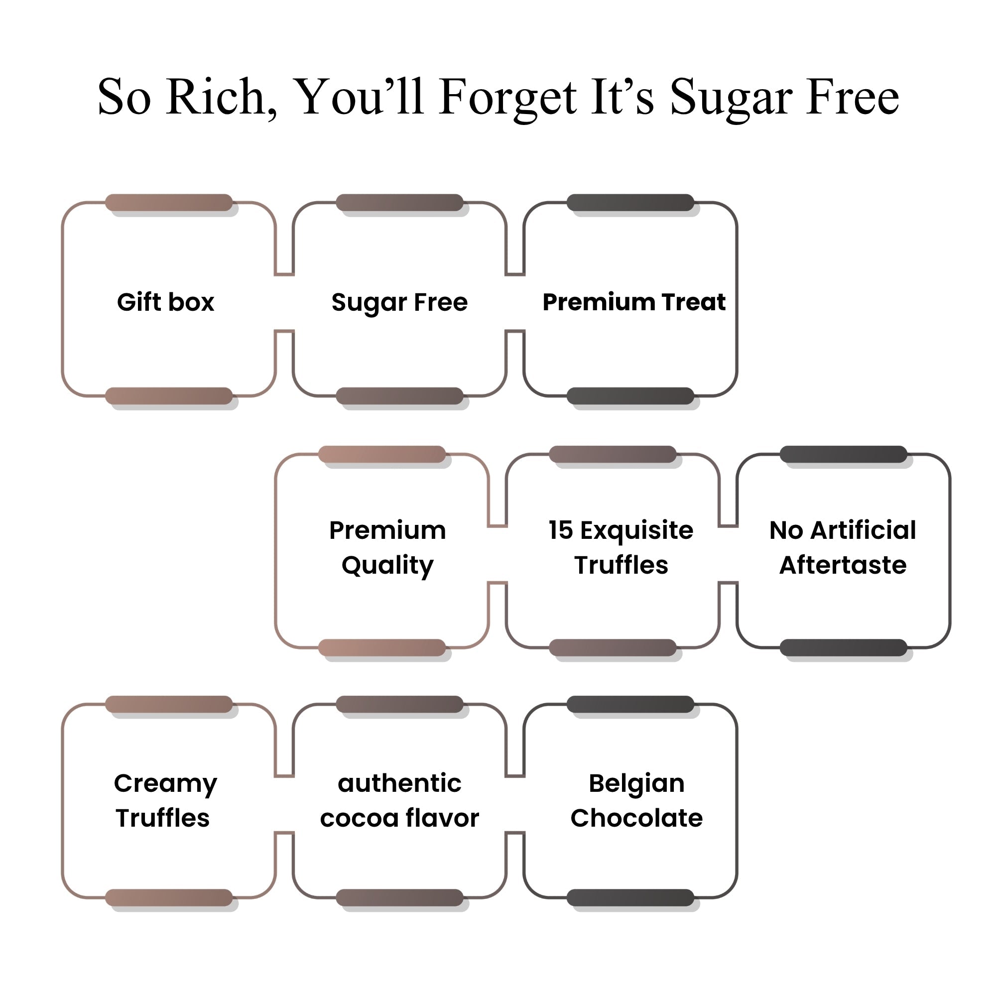 Andy Anand Sugar-Free & Gluten-Free Belgian Chocolate Truffles, 15 pc – Diabetic-Friendly, Assorted Flavors, Birthday & Valentine's Gift Box