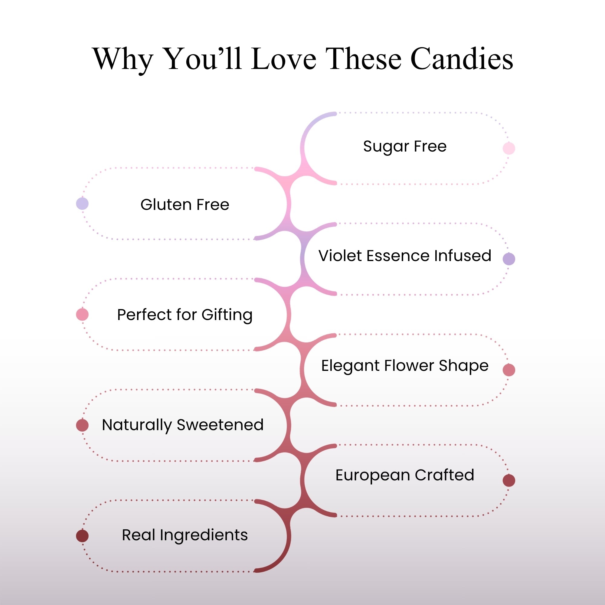 Andy Anand Sugar-Free Violet Candy Dragees, 150 pc, 3-Pack – Old-World European, Stevia Sweetened, Keto & Diabetic-Friendly Gourmet Gift Box