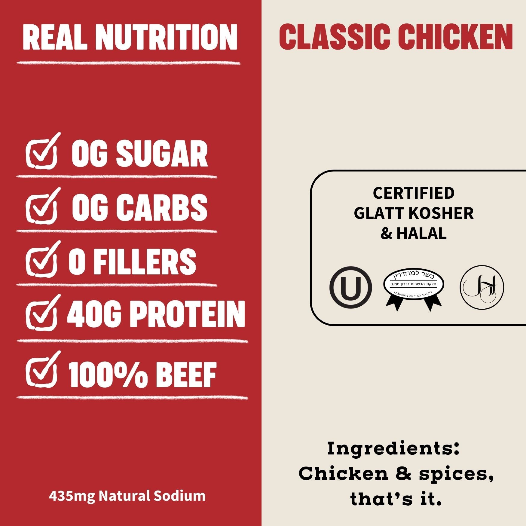 CLASSIC CHICKEN