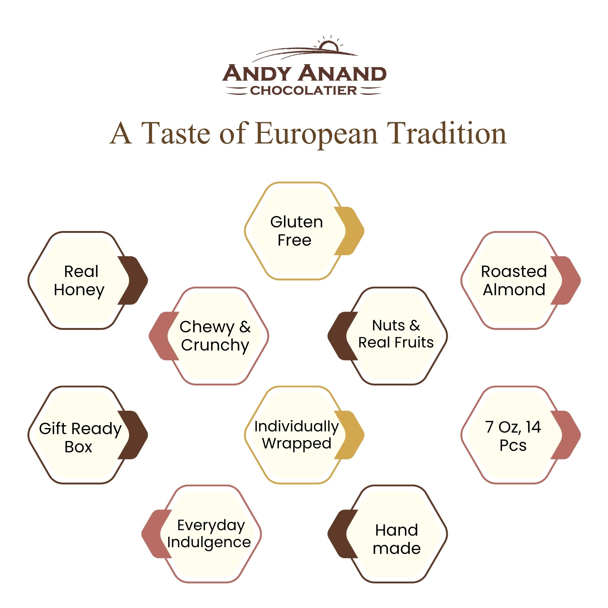 Andy Anand Roasted Almond Soft Nougat Brittle, 28 pc, 7 oz – European Turron Style, Gluten-Free, All-Natural, Birthday & Holiday Gift Box