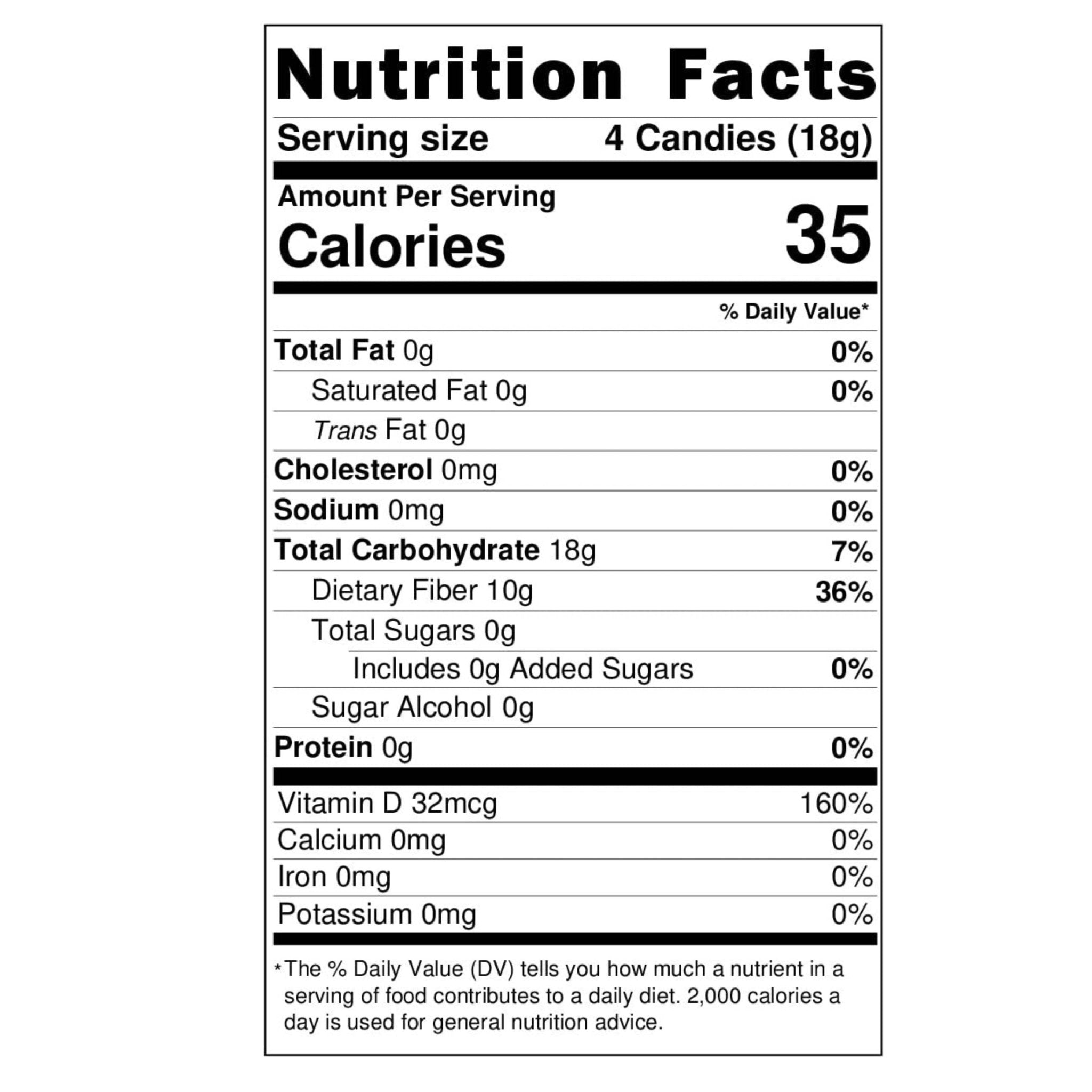Andy Anand Sugar-Free Honey Ginger Candy with Propolis & Vitamin C (70 pc, 7 oz) | Functional, European | Local SoCal Bakery